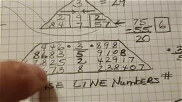 learn numerology free